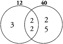 few factors more multiples venn diagram gcf lcm