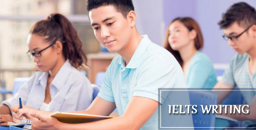 Academic IELTS Writing